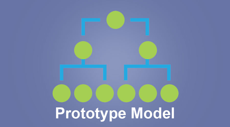 Web Scraping Python Selenium Example