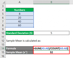 Relative Standard Deviation Formula | RSD Calculator (Excel Template)