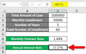 RATE Formula in Excel | How to Use RATE Formula in Excel?