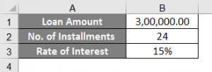 RATE Formula in Excel | How to Use RATE Formula in Excel?