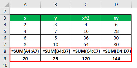 Regression Formula Example 1-3