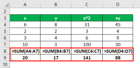 Regression Formula Example 3-3