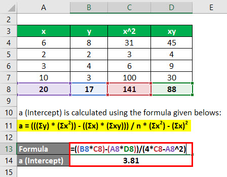 Regression Formula Example 3-4
