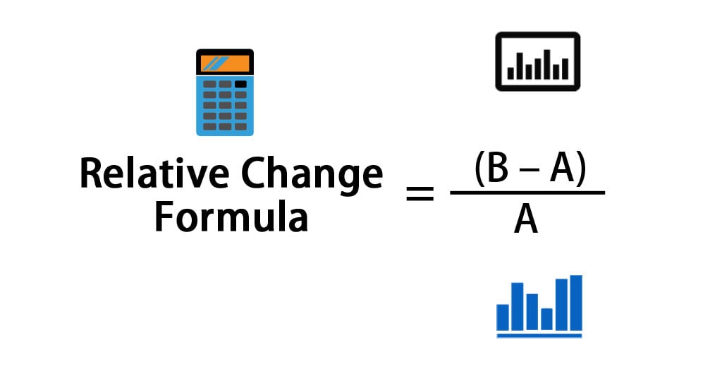 Relative Change Formula Calculator Excel Template