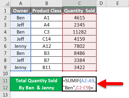 SUMIF With Multiple Criteria Example 2-4