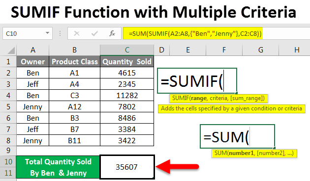 How To Use Sumifs With Multiple Criteria