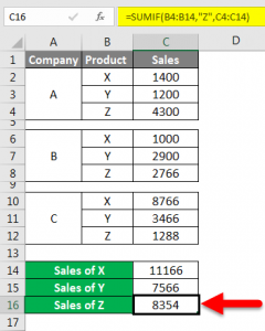 SUMIF with OR in Excel | How to Use SUMIF with OR Criteria in Excel?