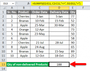 SUMIFS with Dates in Excel | How to use SUMIFS Function with Dates?