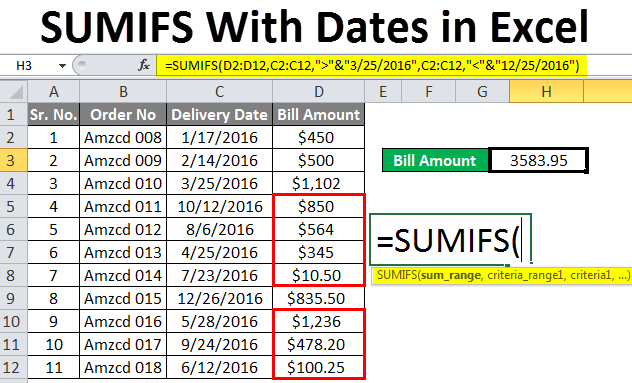 Sumif Function In Excel With Date Range - Printable Timeline Templates