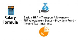 Salary Formula | Calculate Salary (Calculator, Excel Template)