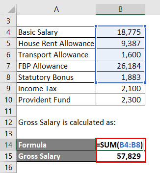 Labour Law Malaysia Monthly Salary Calculation