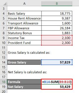 Salary Formula | Calculate Salary (Calculator, Excel Template)