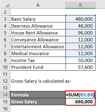 salary formula calculate calculator excel template gantt chart with subtasks in