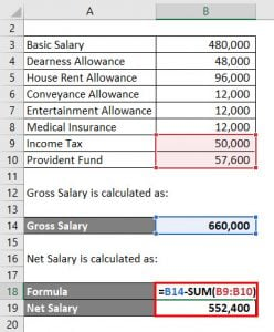 Salary Formula | Calculate Salary (Calculator, Excel Template)