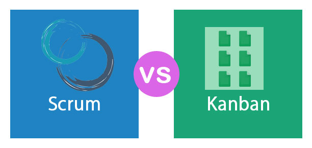 scrum vs kanban