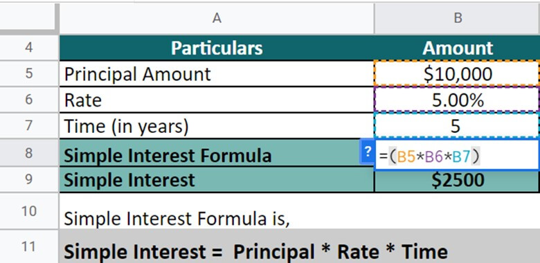simple interest formula example 1 solution