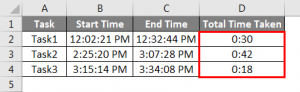 Subtract Time in Excel | Excel Formula to Subtract Time Values?