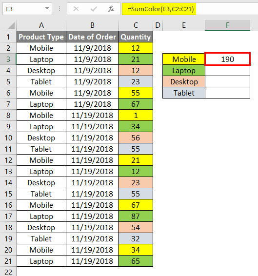 sum-by-color-in-excel-examples-how-to-sum-by-colors-in-excel