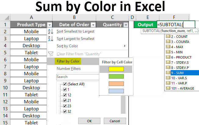 How Do I Sum Colored Cells In Excel