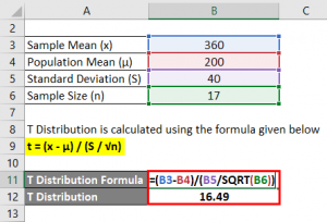 t distribution formula in excel