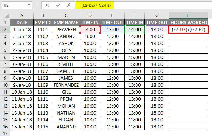 Timesheet in Excel | How to create Timesheet Template in Excel?