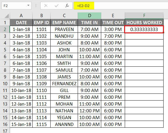 Timesheet in Excel Example 2-3