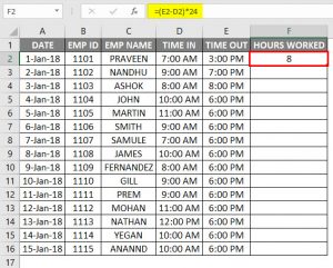 Timesheet in Excel | How to Create Timesheet Template in Excel?