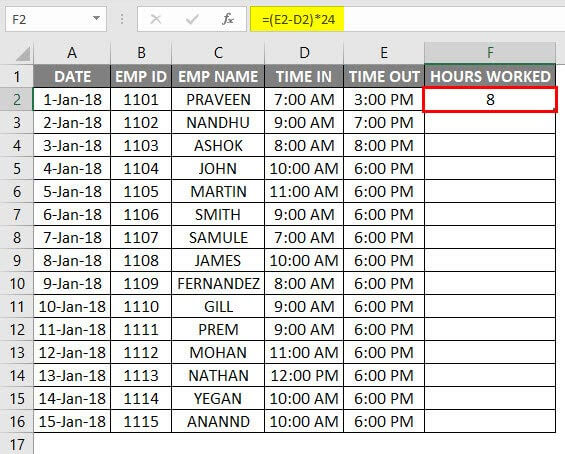 Timesheet in Excel Example 2-5