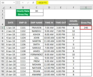 Timesheet in Excel | How to Create Timesheet Template in Excel?