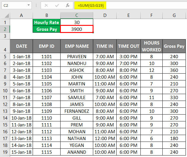 excel timesheet template calculate hours