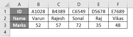 TRANSPOSE Formula in Excel | How to Use TRANSPOSE Formula?