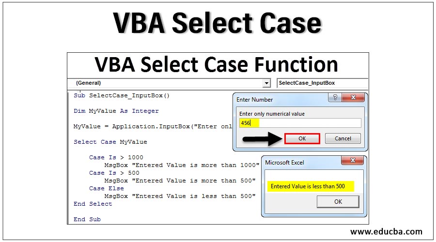 VBA Select Case