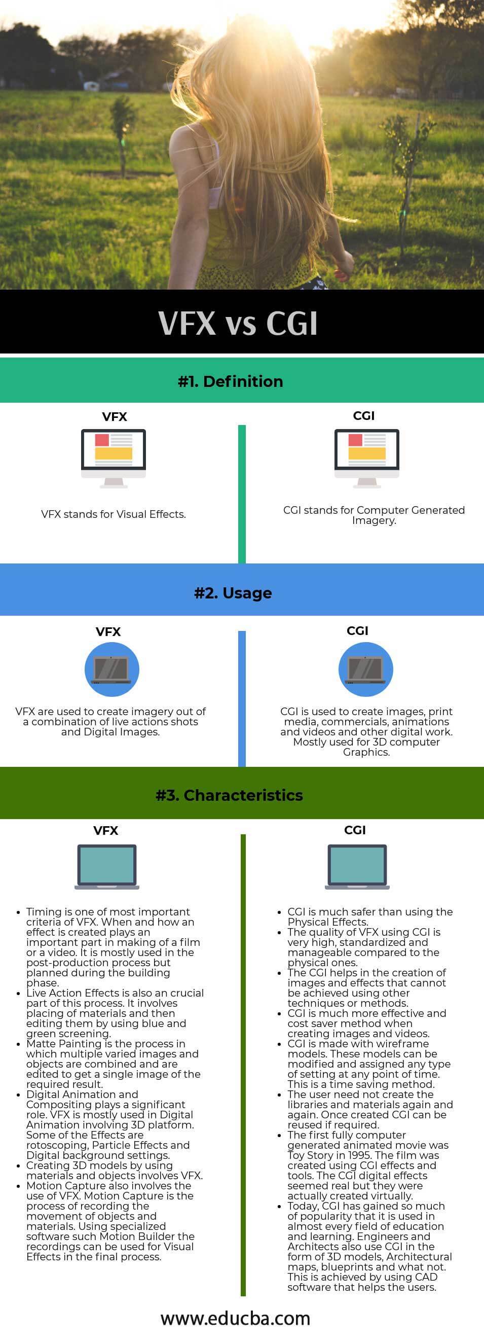 VFX VS CGI | Know The Top Differences Between VFX VS CGI