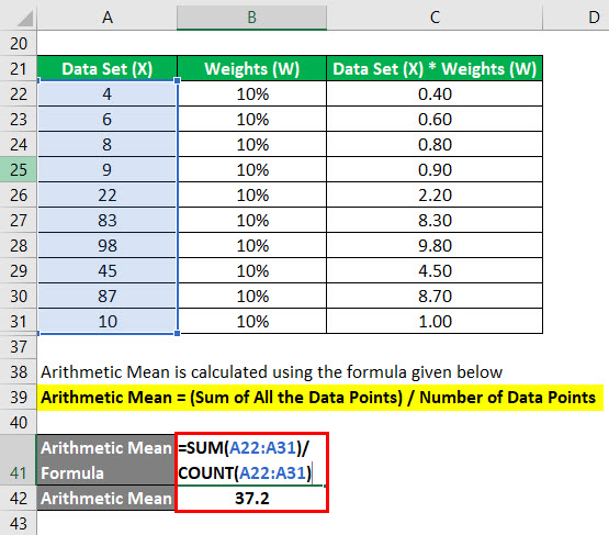 Weighted Mean Formula Example 1-9