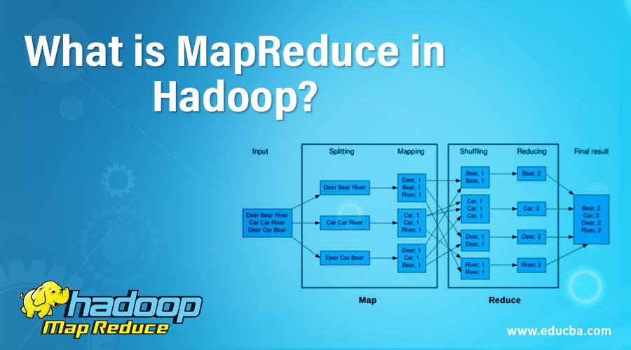 What Is MapReduce In Hadoop 