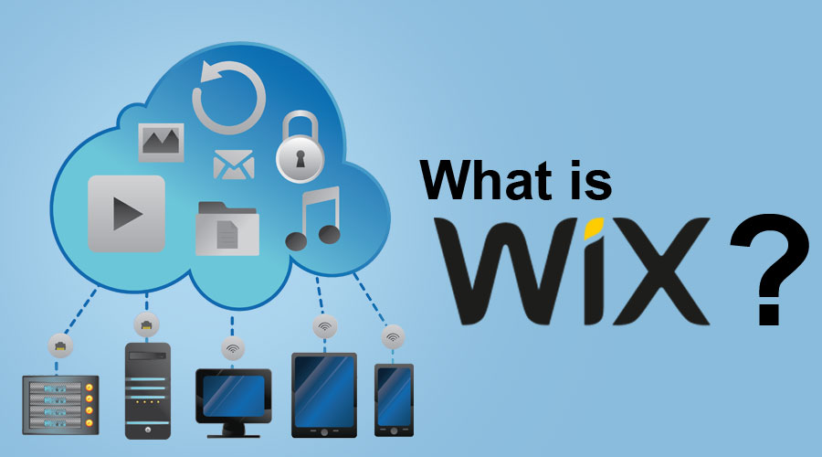 WIX Mind Map