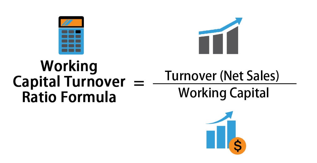 total assets turnover ratio formula