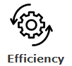 efficiency