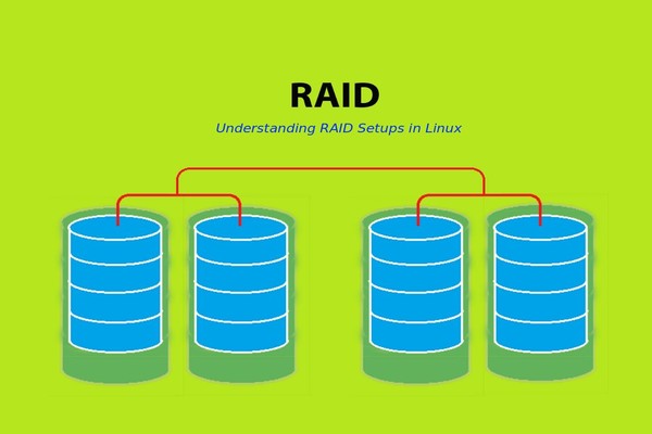 understanding Raid