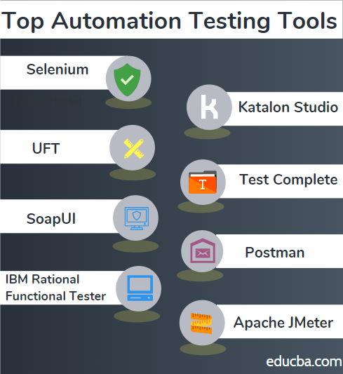 top automation testing tools