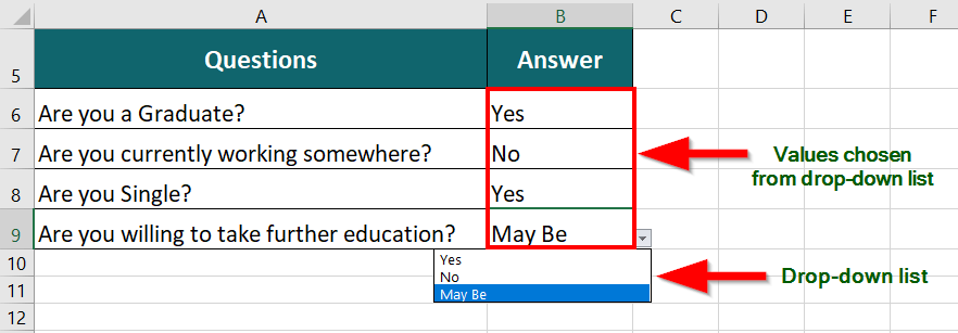 Drop Down List in Excel-data table 