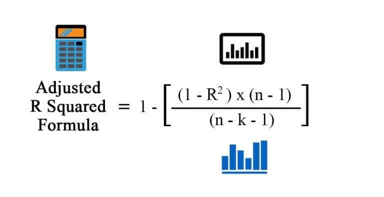 What Does Adjusted R Squared Mean In Multiple Regression