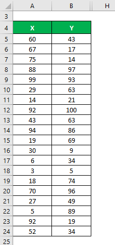 Adjusted R Squared Formula Example 1-1