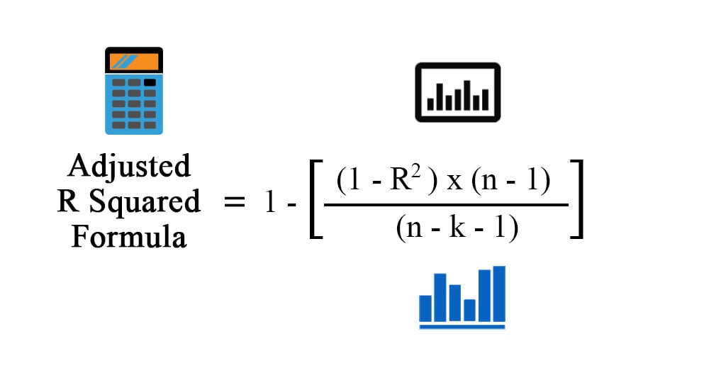 Adjusted R Squared Formula | Calculation with Excel Template