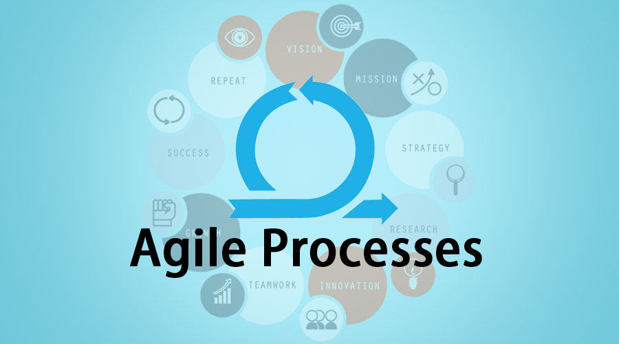 Agile Processes | Guide to Top 11 Key Concepts of Agile Sprint Processes