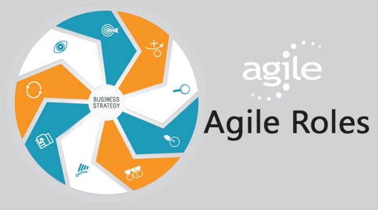 Agile Roles | Guide to the Essential Roles of Agile and Agile Team