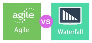 Agile vs waterfall pros and cons image