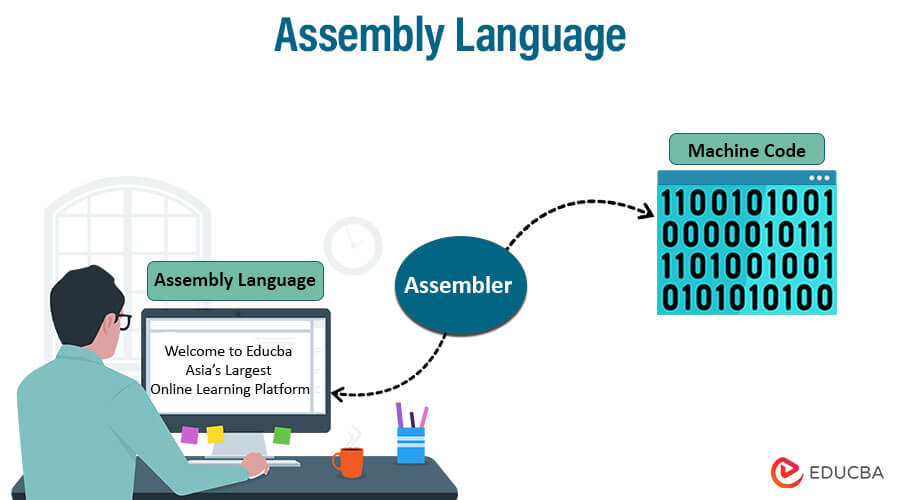 Assembly Language Programming Meaning, Types and Features