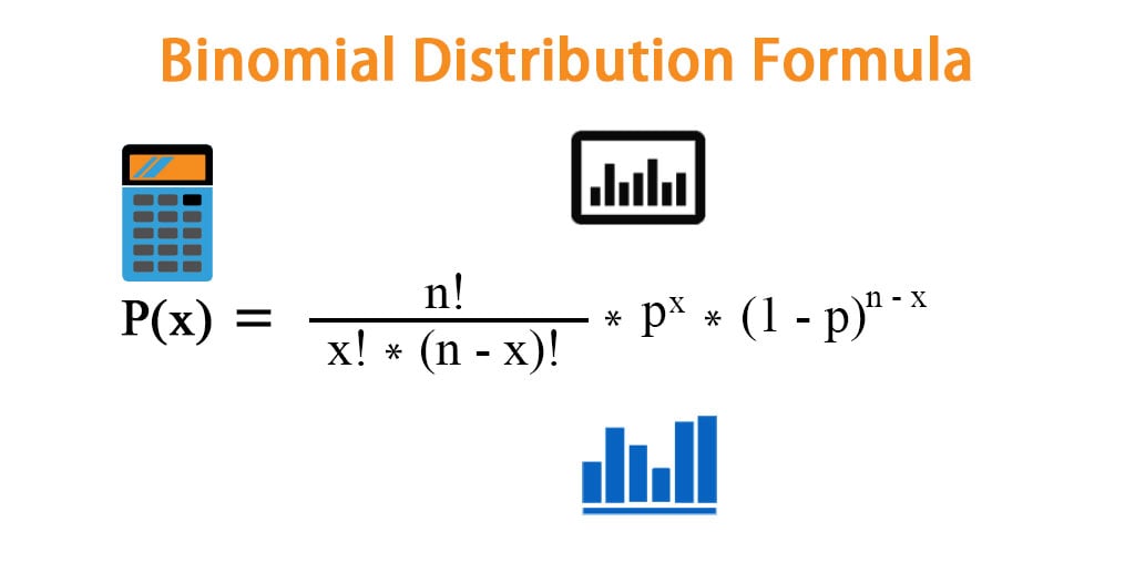 Binomial distribution calculator