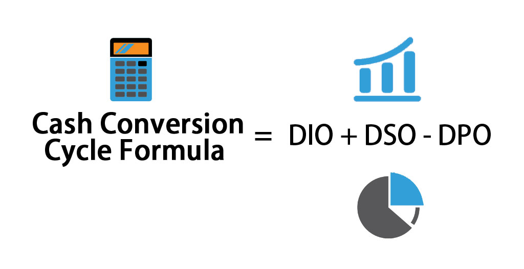 How Do You Calculate Cash Conversion Ratio